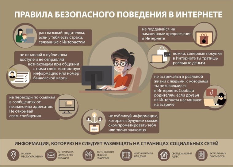 О правилах безопасного поведения в социальных сетях.